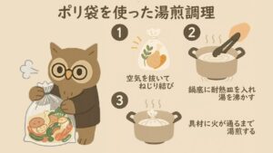 ポリ袋を使った湯煎調理の図解。水や熱源の限られた災害時、非常に役に立ちます。